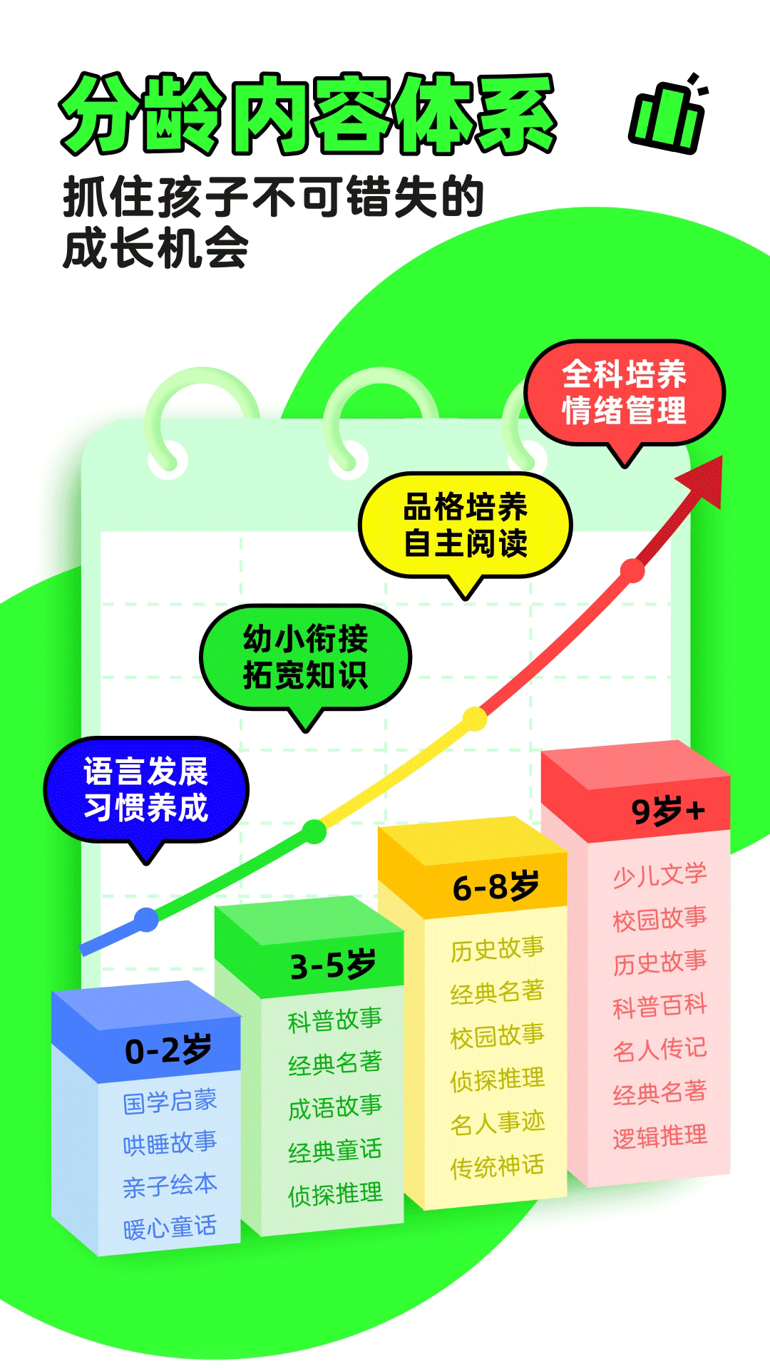 凯叔讲故事免费听下载