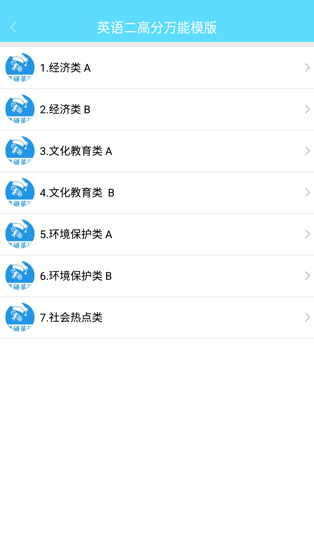 考研英语真题电子版