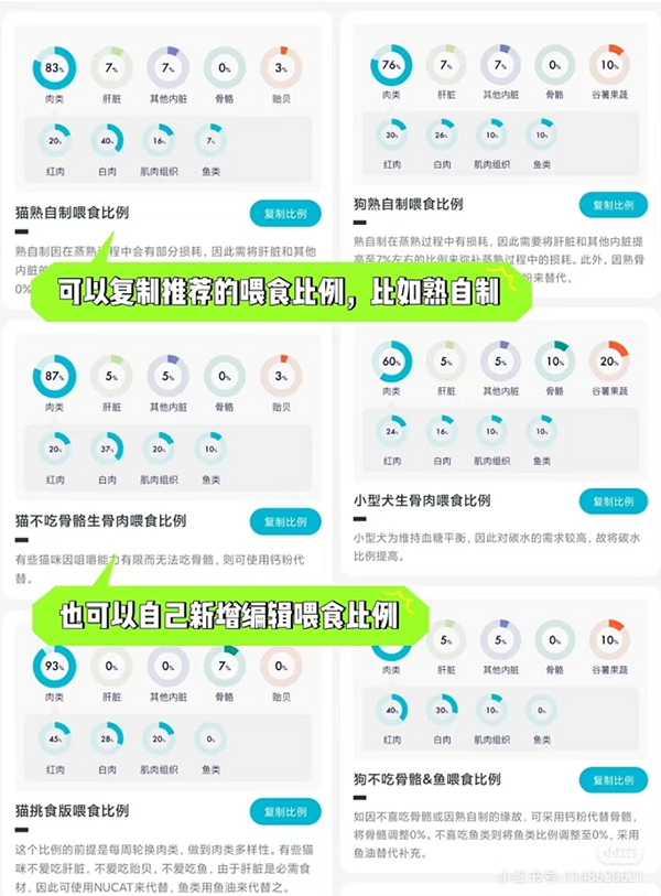 嗷呜猫狗食谱app下载安装最新版