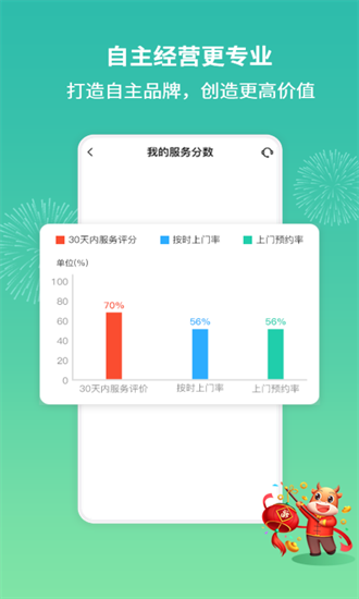 呆鸡哥师傅app下载