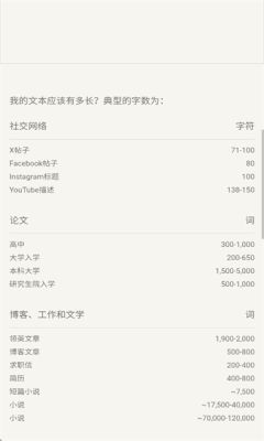 文章字数统计器手机版下载