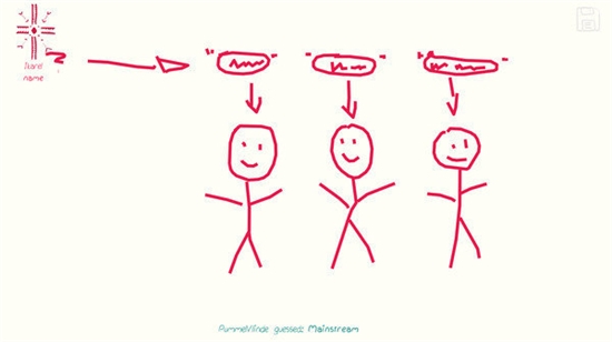 Draw&Guess手机版下载中文