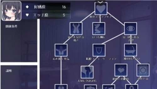 幸福宅女养成方法汉化版下载