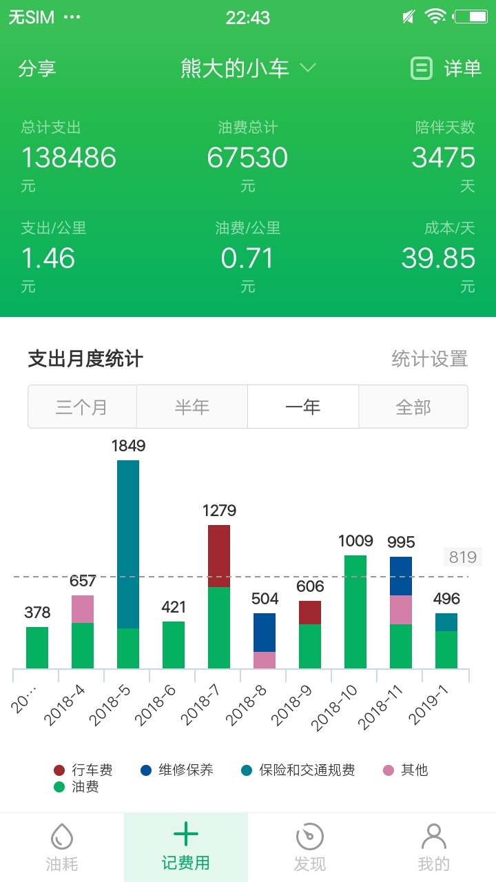 小熊油耗官网免费下载