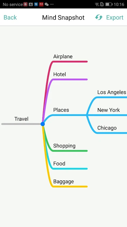 MindLine思维导图软件下载