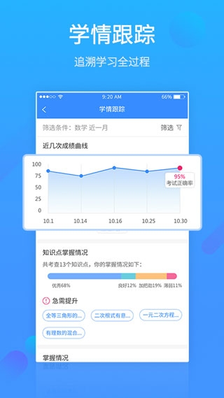 易学习平台查成绩