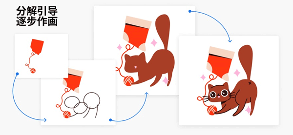 artworkout免费软件下载