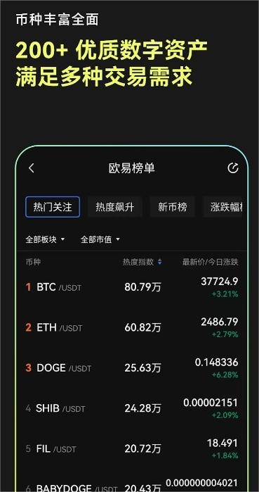 欧交易所app官方版下载