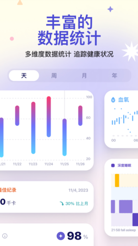Otter Life app下载
