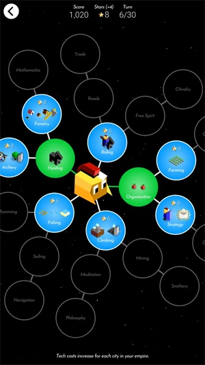 低模之战2025最新版