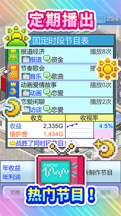 开拍电视制作物语无限研究点