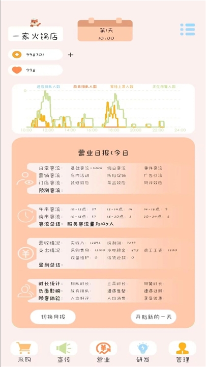小火锅的筑梦之旅最新版