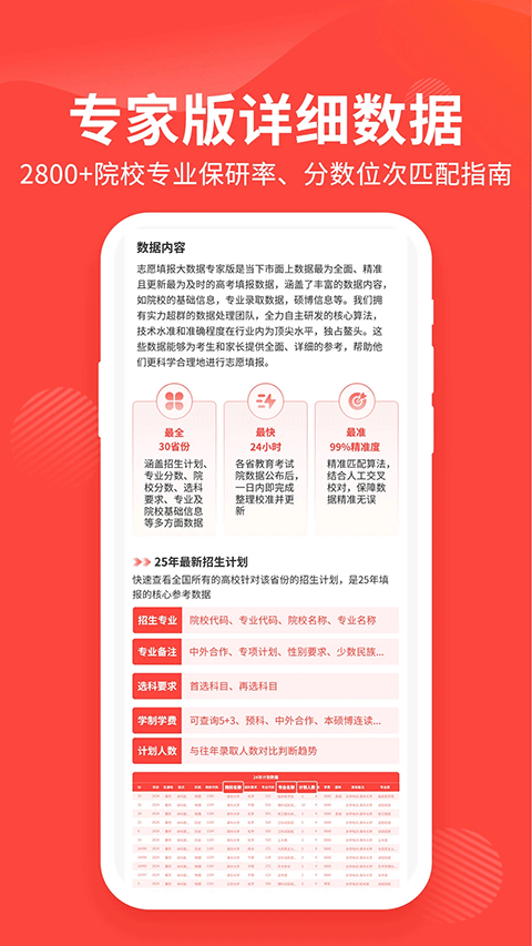 阳光高考网免费报志愿下载app
