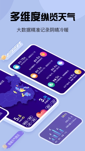 玛雅天气预报最新版