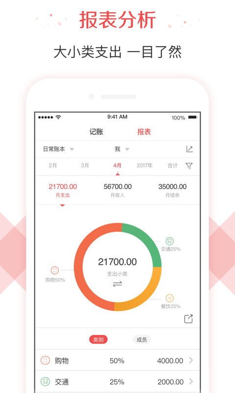有鱼记账app永久免费版