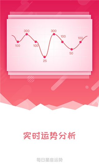 每日星座运势幸运数字app