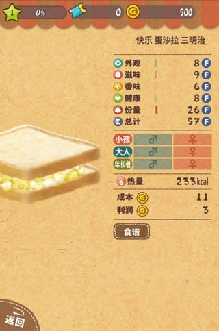 可爱的三明治店下载