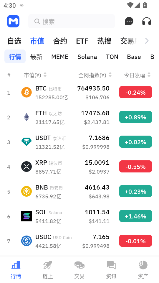mytoken行情软件下载