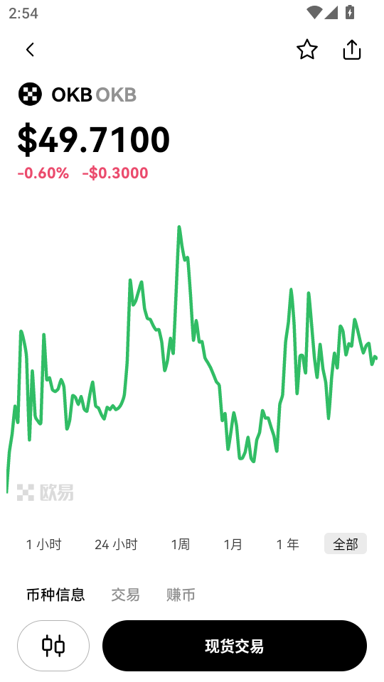 ok交易所app下载最新版本