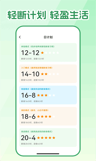 人人轻断食下载