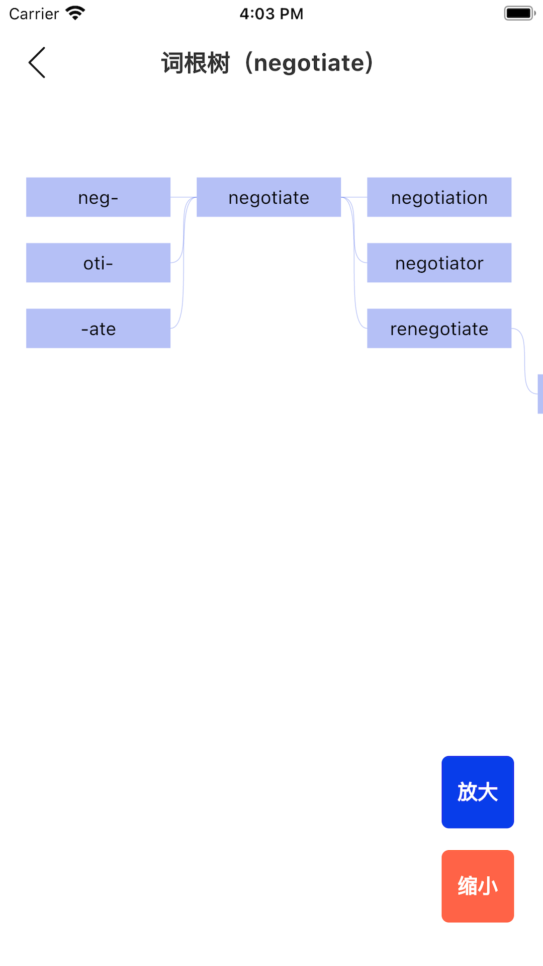词根词缀词典官网下载手机版