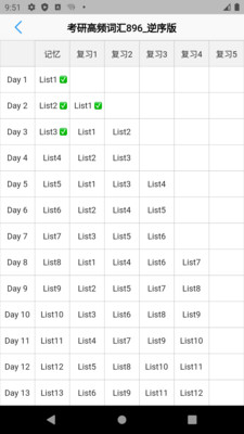 list背单词软件下载