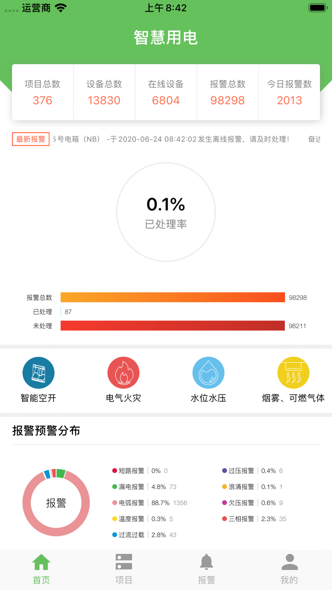 智慧用电手机app