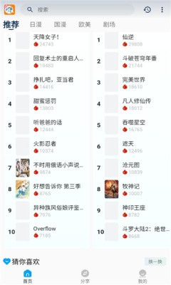 2k动漫官方版正版