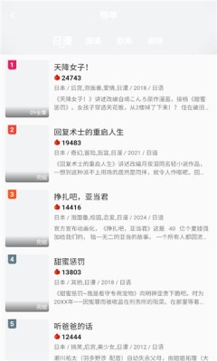 2k动漫官方版正版