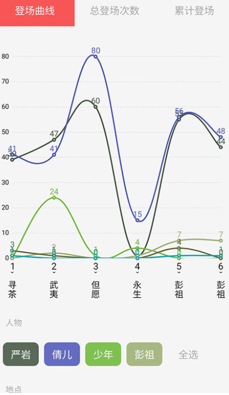 云上写作app下载