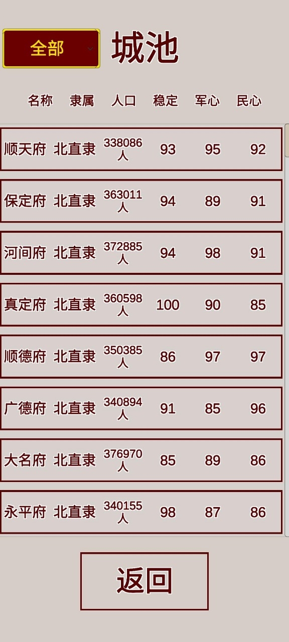 明朝人生养成记官方版下载安装