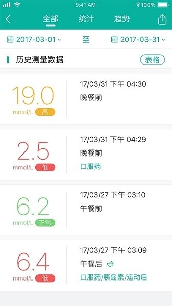 与糖医护app下载