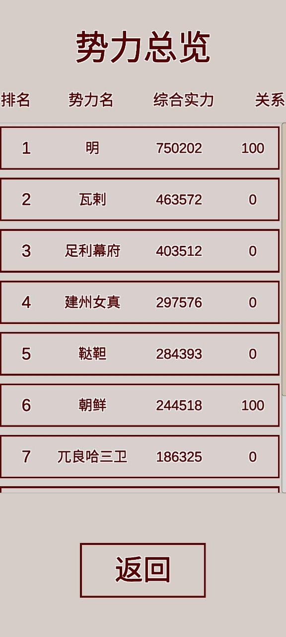 明朝人生养成记官方版下载安装