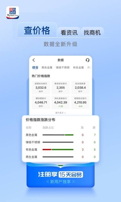 我的钢铁网app下载安装最新版