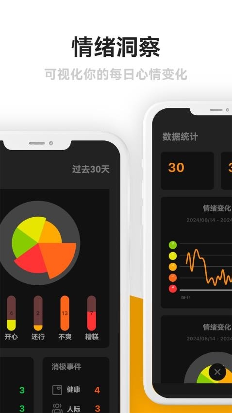 情绪日记本下载