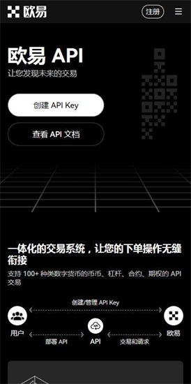 okex交易所app官网下载