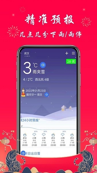 真好天气预报app