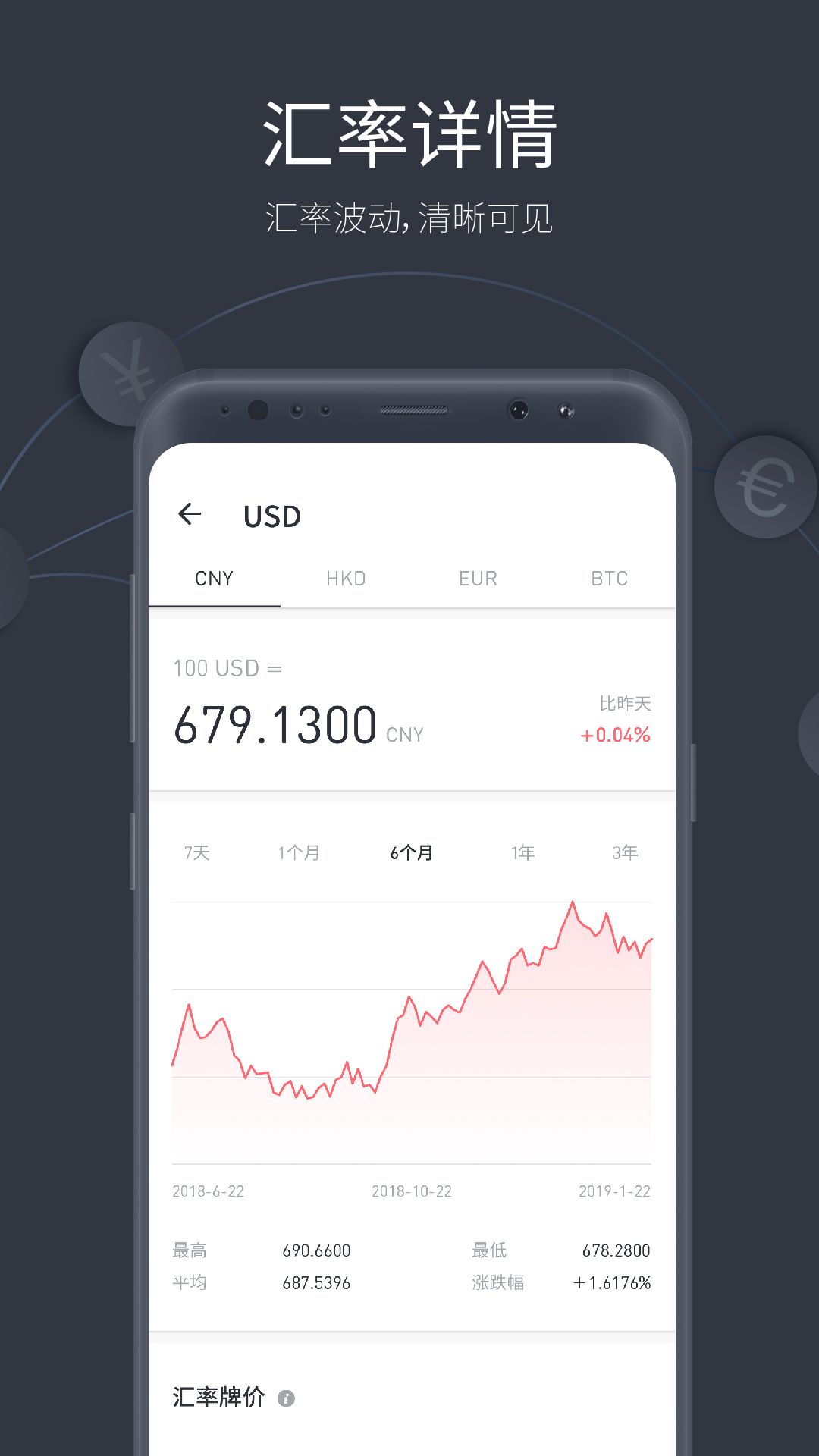 极简汇率app下载安装最新版