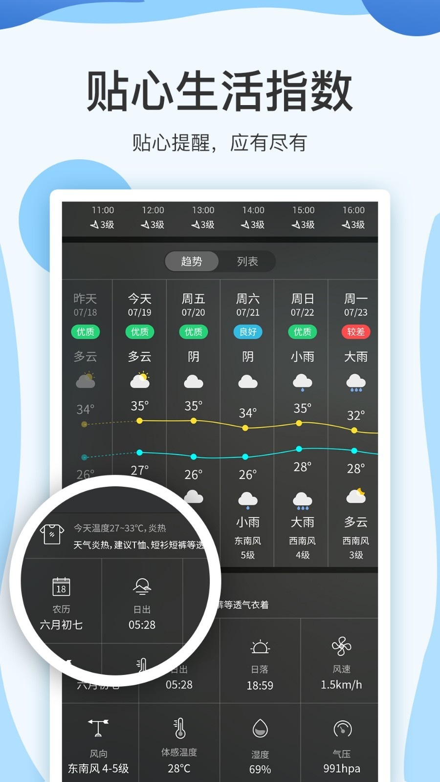 云犀天气预报app