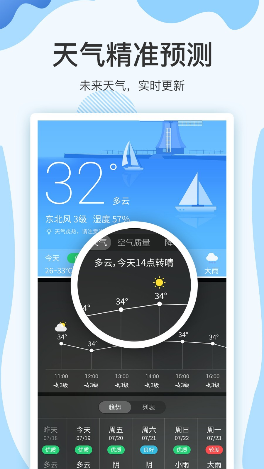 云犀天气预报app