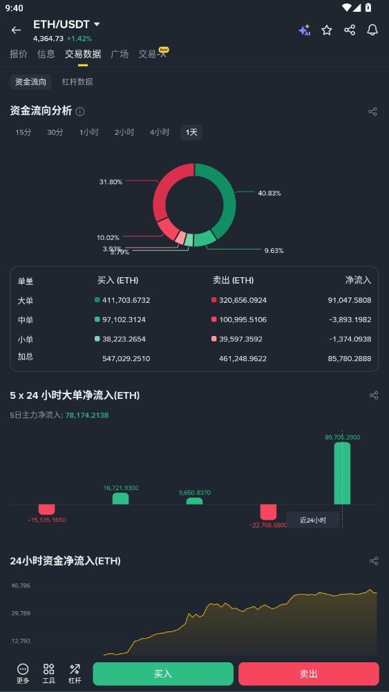eth交易所app下载