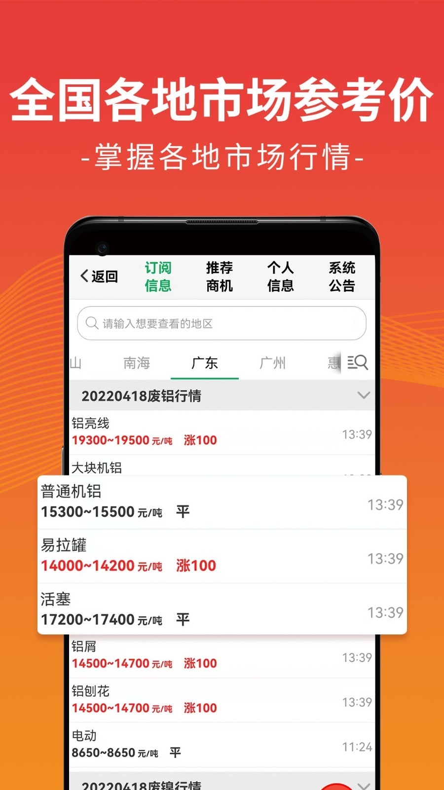 废废金属网app