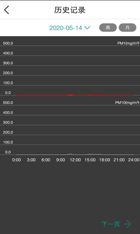 小美智能app下载官方版