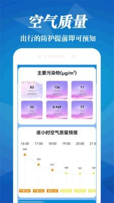 气象雷达app下载安装最新版