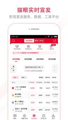 猫眼专业版实时票房app