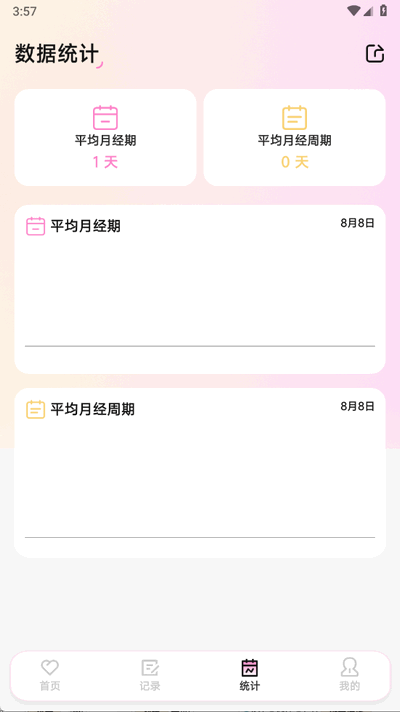 MIA经期app最新官方版