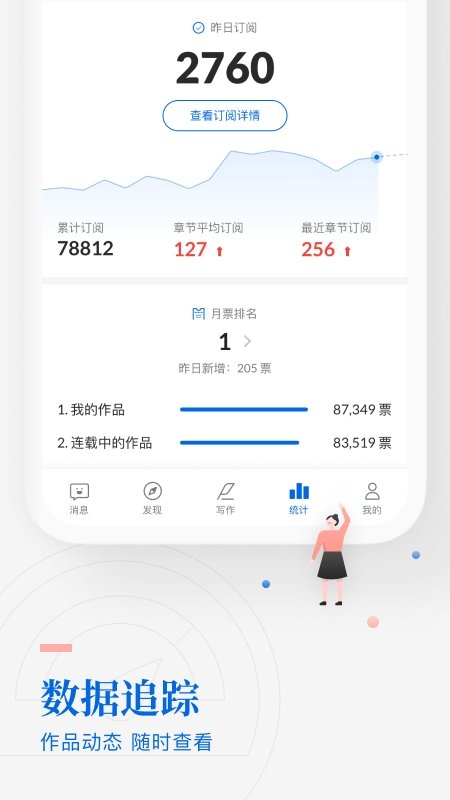 阅文作家助手app