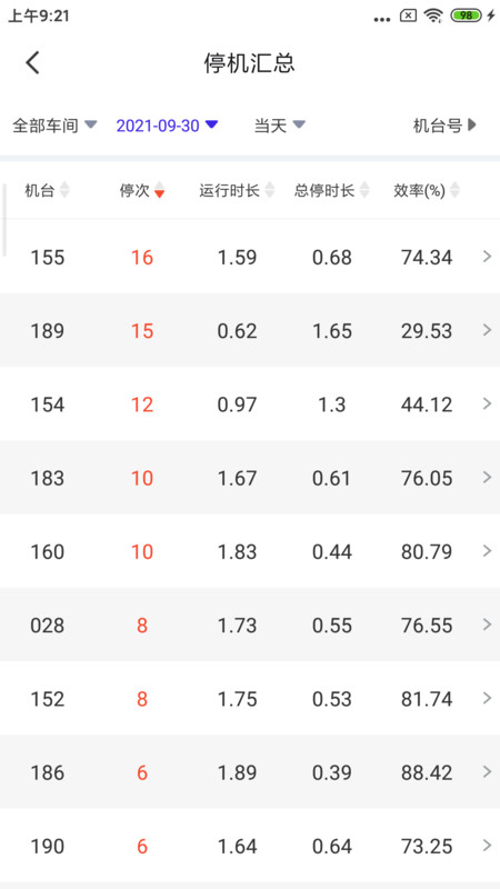 飞梭APP官网下载