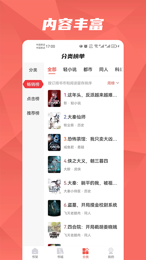 热文小说app下载安装