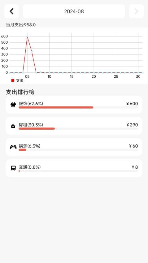 记账王app免费下载安装